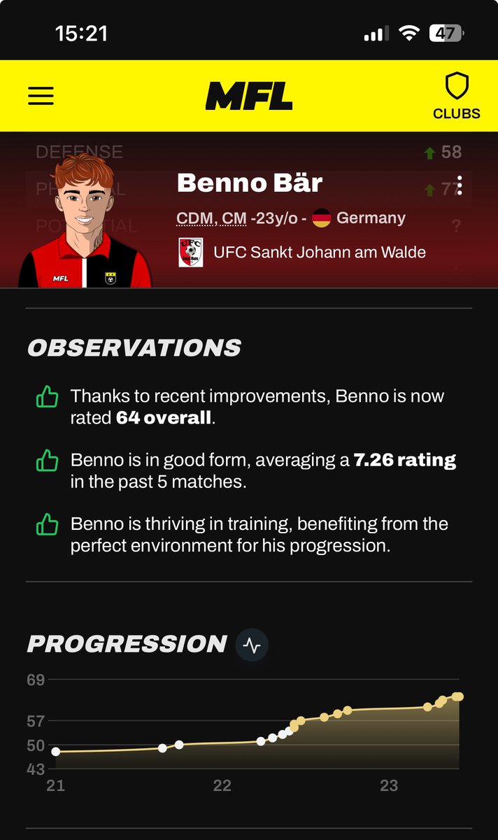 Season 4 in <a href="/playMFL/">MFL</a> is running for some time already now. 
2 of my 3 teams are doing very good, about the third i dont wanna talk🤣
Hopefully the 2 good teams can get promoted this season💪🏽
And Benno Bär is getting better every day.

So in love with this game 😍

#MFL #FM