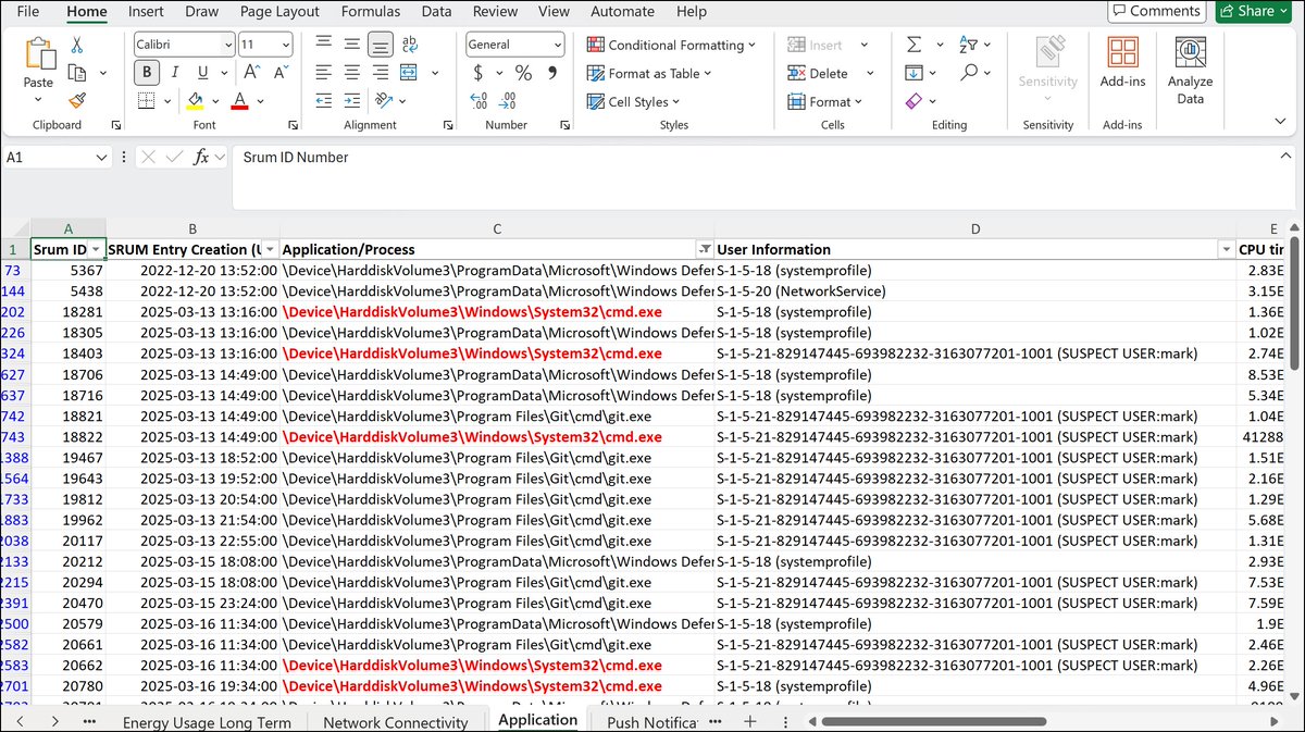 Exciting news for the forensics and incident response community! I'm thrilled to announce the 3rd BETA release of SRUM-DUMP v3. This powerful tool leverages Windows SRUM (System Resource Usage Monitor) to uncover malicious process execution over the past 30 days.

Key features