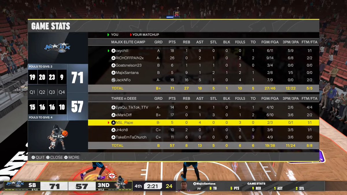 oxychill tweet media