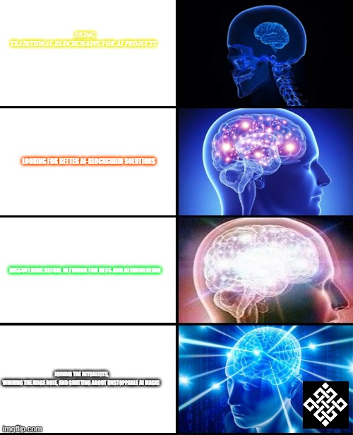 crptoplug's tweet photo. "Expanding my brain to become a Ritual Mage!  @ritualfnd
 @ritualnet
 #RitualNet #MageChallenge #GlitchingOut" https://t.co/0lKHsaDvGF