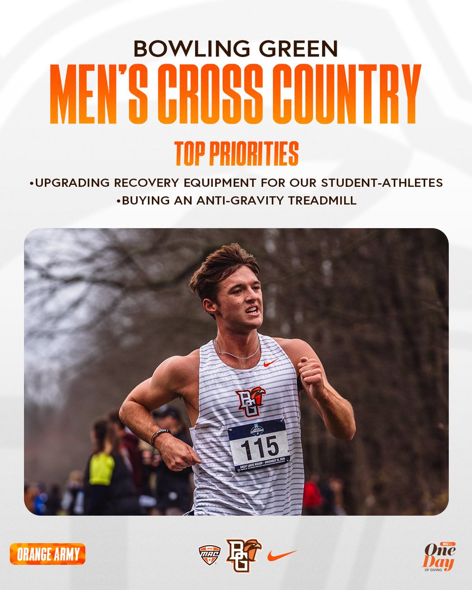 BGSU XCTF tweet media