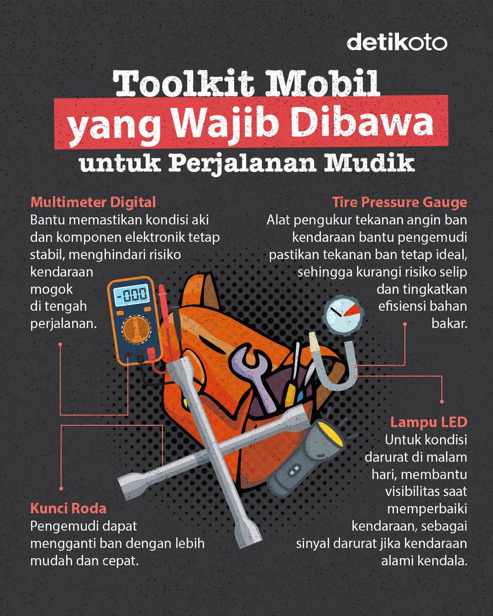 detikoto's tweet image. Ini beberapa toolkit yang wajib ada di kendaraan saat lakukan perjalanan jarak jauh. Hati-hati di jalan, detikers!🚙⁣
⁣
&amp;gt;&amp;gt; oto.detik.com/tips-and-trick…

#detikoto #Mudik #TipsMudik #TipsOtomotif