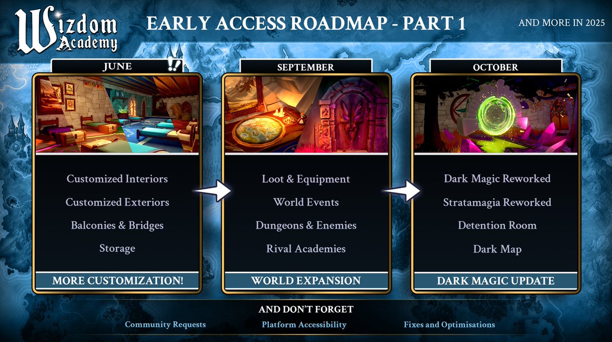 🚀 Roadmap announcement 🚀

Our Early Access launch is approaching on April 17

Here’s what’s coming next:

🏰 June – More customization
🌍 September – World expansion
🔮 October – Dark magic update
