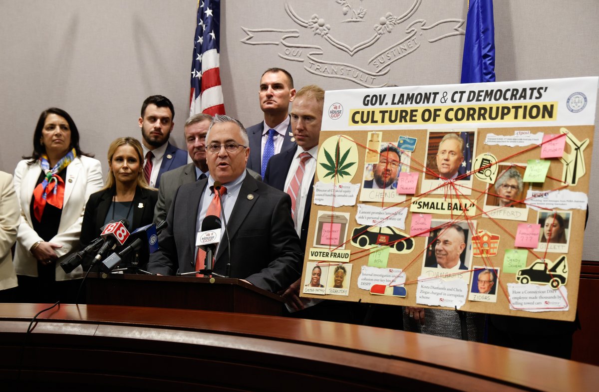 CT House Republicans tweet media