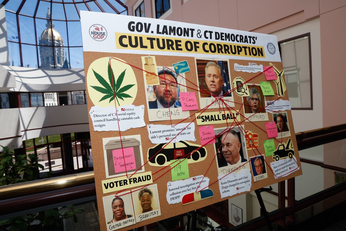 CT House Republicans tweet media