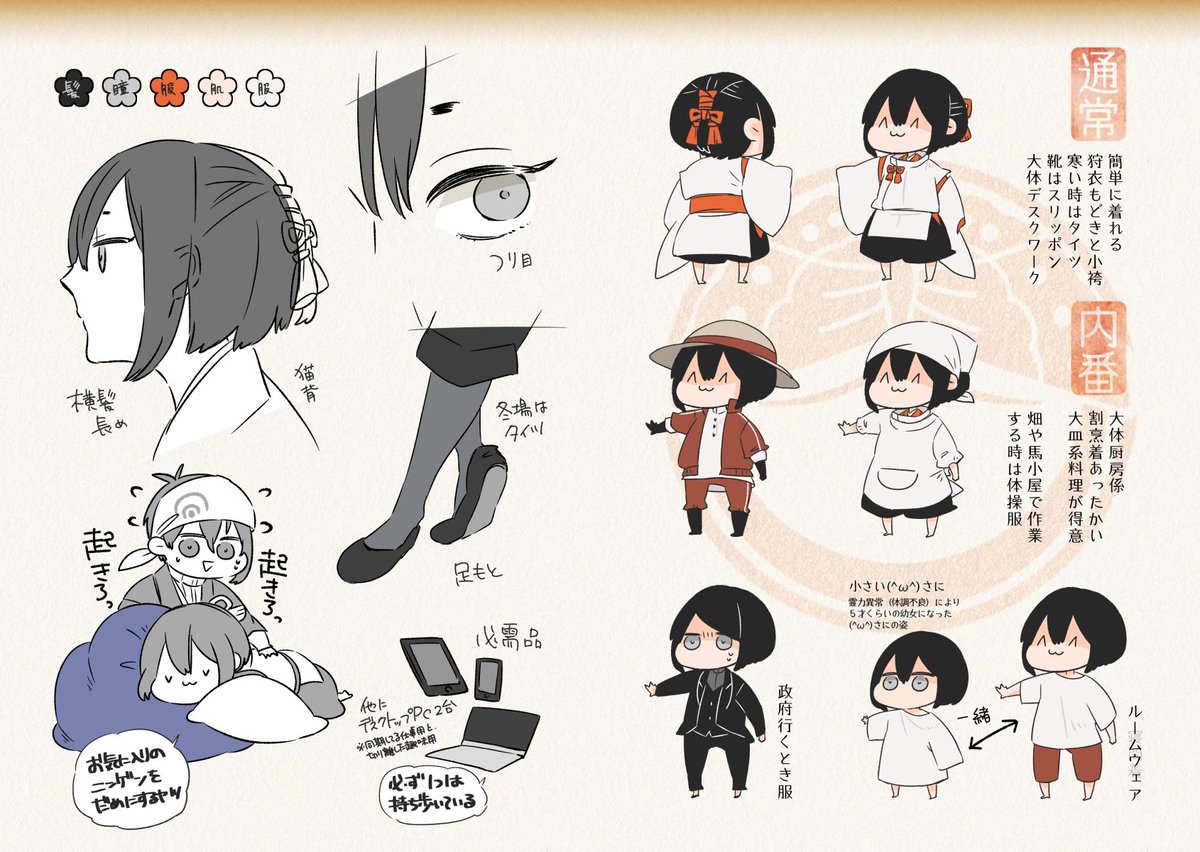 年に一回の思いっきり(^ω^)さにを描いても許される日だ!!相関図とかも載せちゃう!!!! 