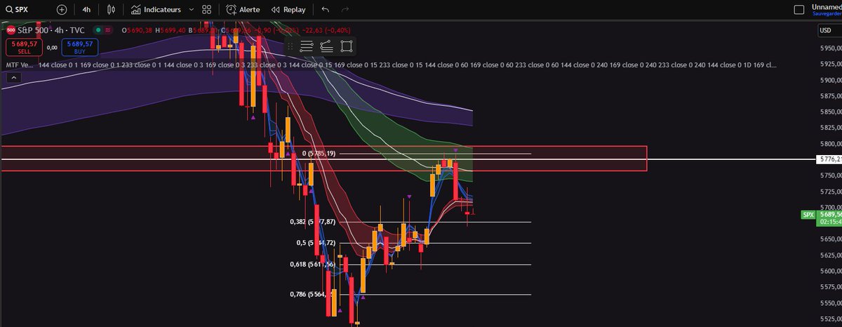 Samuel I Crypto tweet media