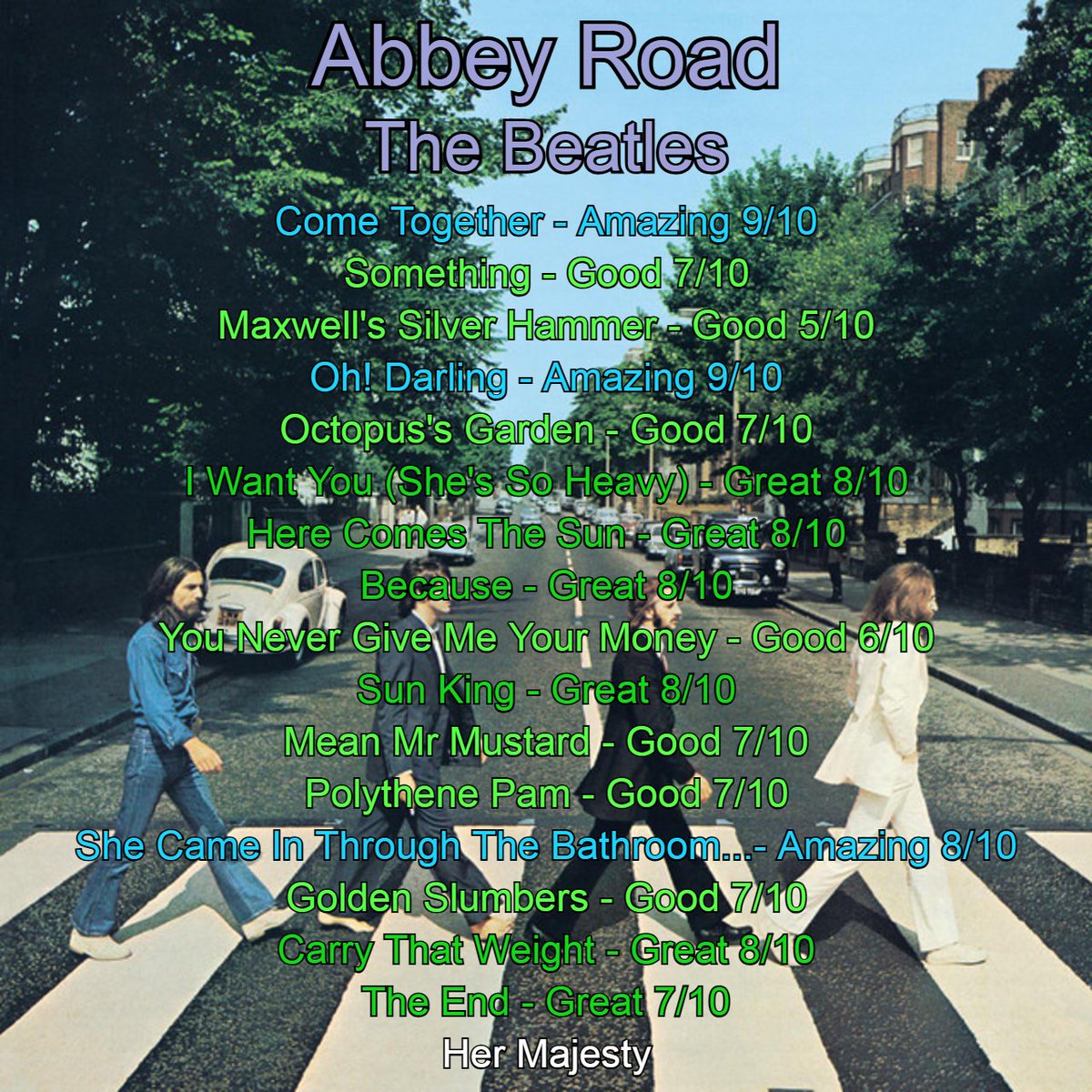 FunkResponsibly's tweet photo. DAY #894: Abbey Road by The Beatles
In many ways this was exactly what I was expecting Abbey Road to sound like lmao, but overall a very great album. I think one thing that I constantly found myself appreciating more than almost anything was the production all across the album was amazing, super consistent all the way through and had some amazing song-to-song transitions especially once you get into that latter half of the project. How the second half of the album plays out definitely was the most unexpected part of the album, with many super great transitions song after song and it makes the shorter tracks feel like a very full, energetic, and interesting stretch for the album. 

I don’t really know how often I would return back to this album to be honest, but I still do understand why people hold it in such high regard and there are still definitely tracks like Oh! Darling or She Came In Through The Bathroom Window that I would appreciate if they ever popped on. Great album.