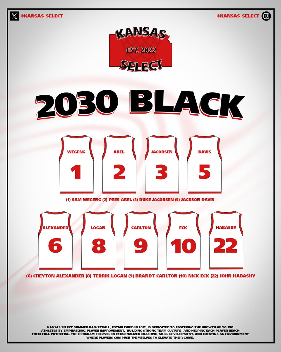 2030 Black Roster 

#KSSelect