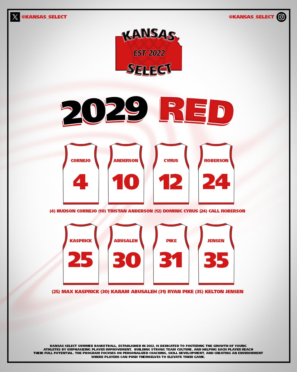 2029 Red Roster 

#KSSelect