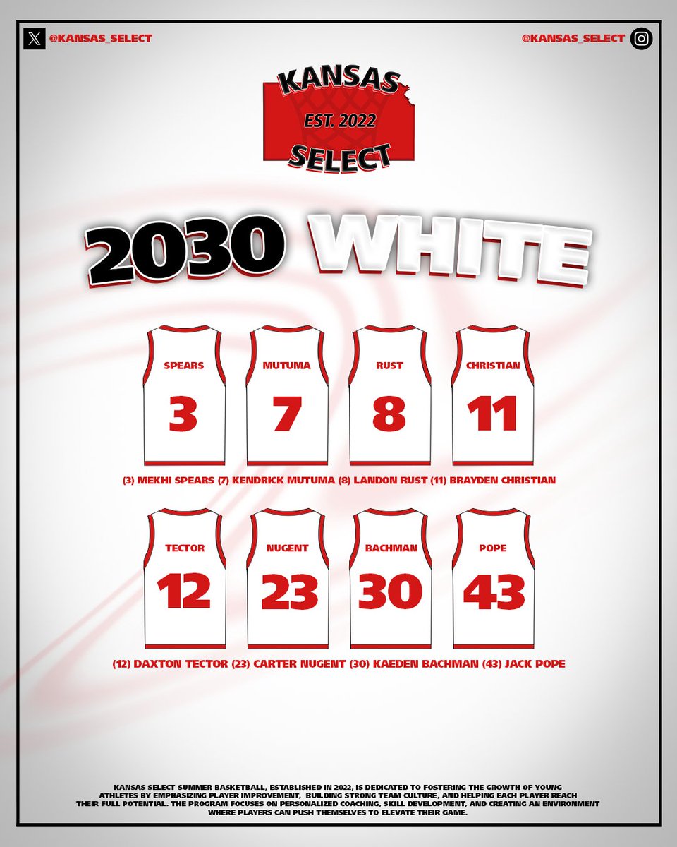 2030 White Roster

#KSSelect