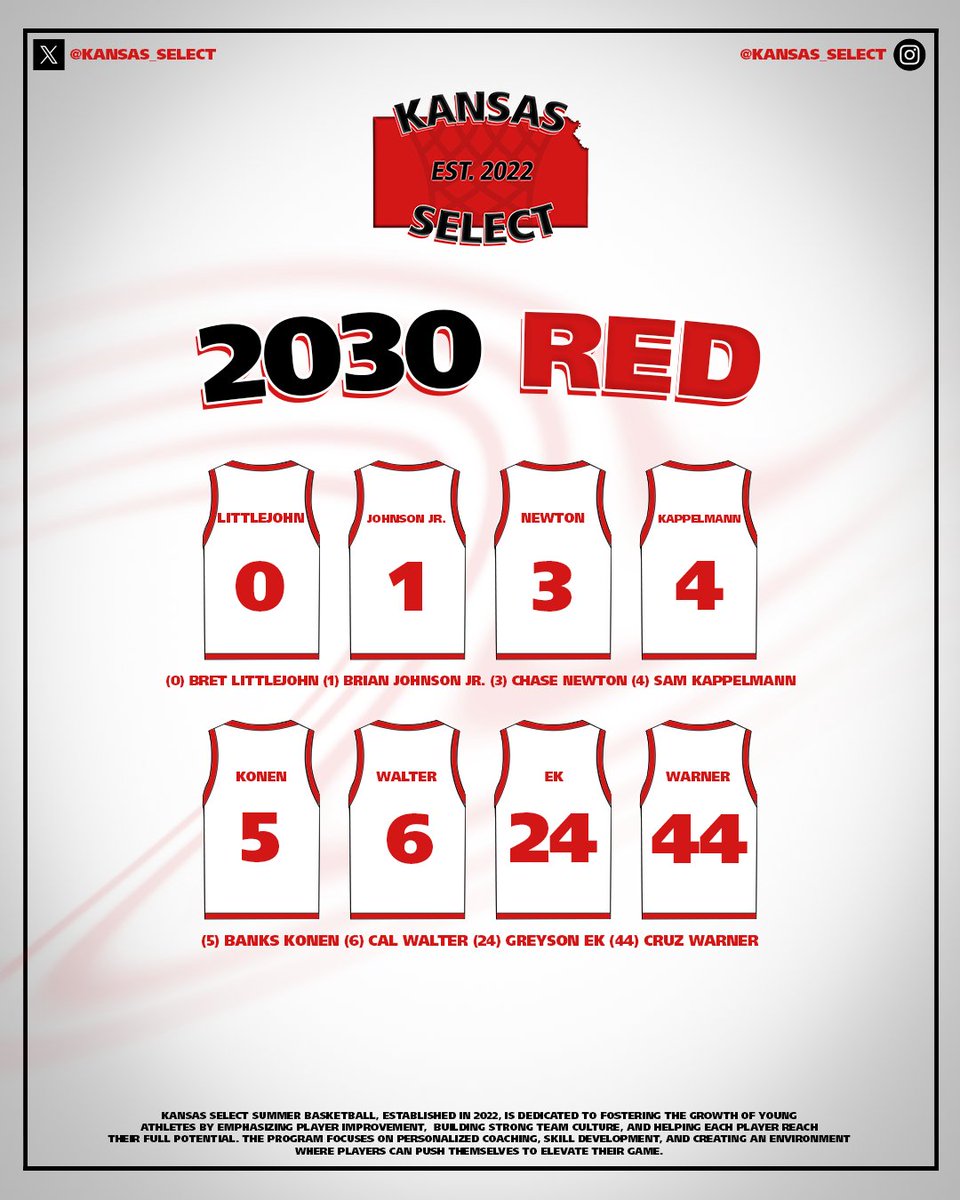 2030 Red Roster 

#KSSelect