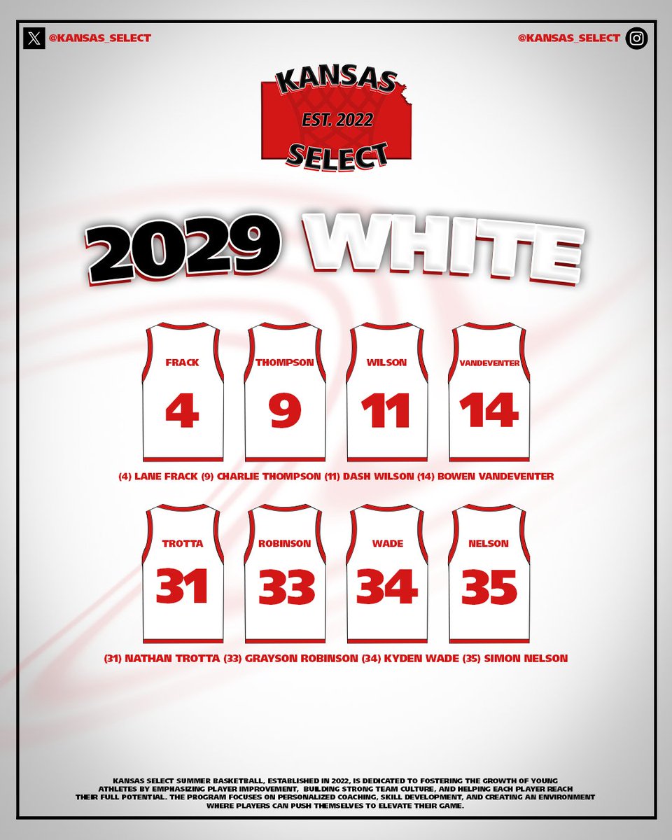 2029 White Roster 

#KSSelect