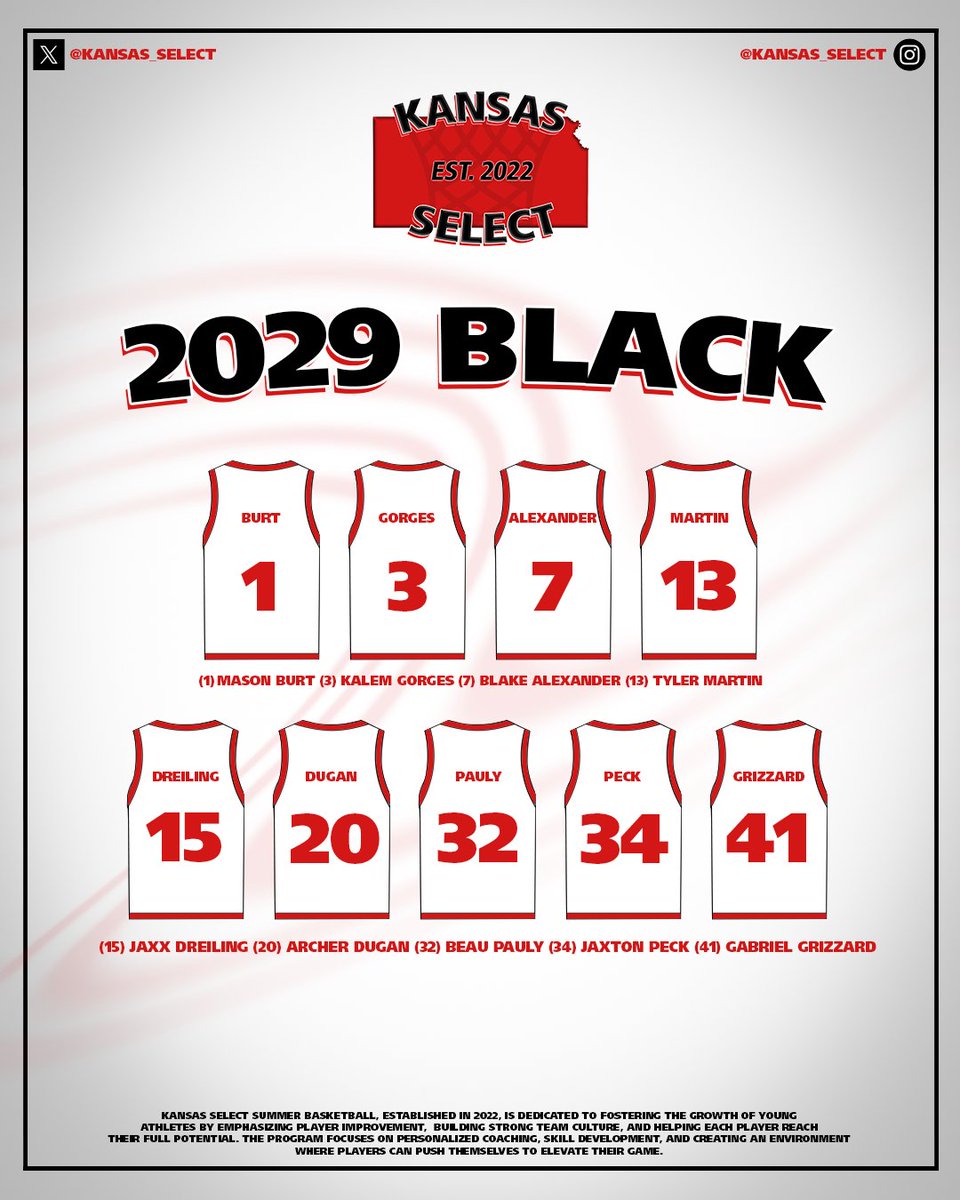 2029 Black Roster

#KSSelect