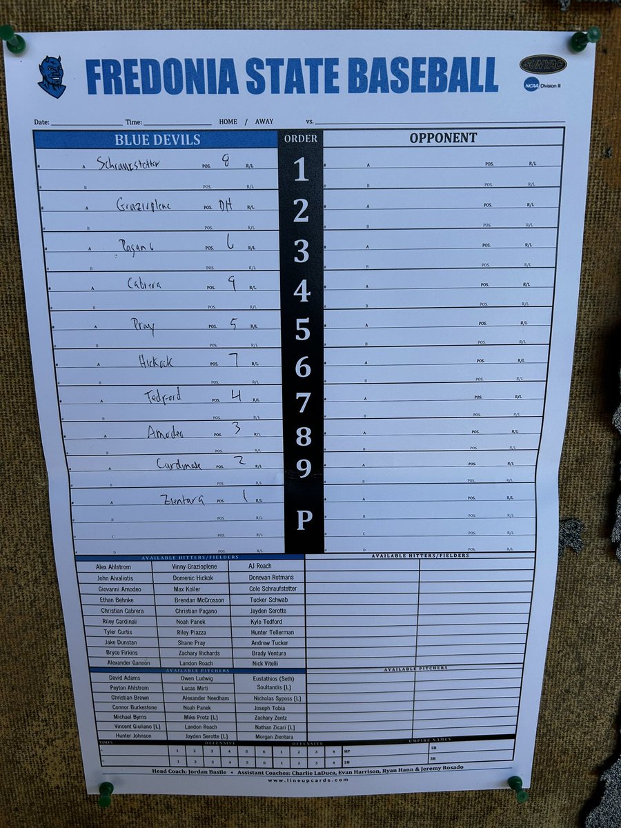 Game 1 lineup.

#OurYear