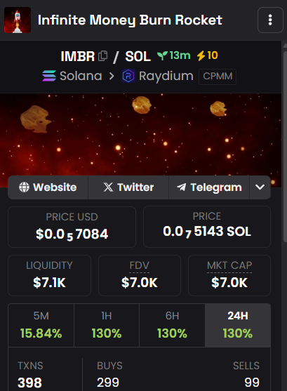 IMBR_Rocket's tweet photo. We are now Live
The ticker is simply $IMBR
5UGoWgBqg2Rha4ZCkKuJWjULmue5A6Z2mzzHQCh4PSyv
Huge shout out to the distribute team for helping us! Amazing launchpad and their creator has been epic with hands on help with our project. Thank you
#distribute #IMBR https://t.co/dA96izPBzq