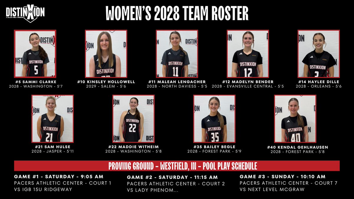 16u and 15u rosters! <a href="/CorbinW0431/">Corbin Wrightsman</a> <a href="/ASettles10/">AprilSettles10</a> <a href="/MattSettles82/">Matt Settles</a> <a href="/IndianaEliteIE/">Indiana Elite Basketball</a>