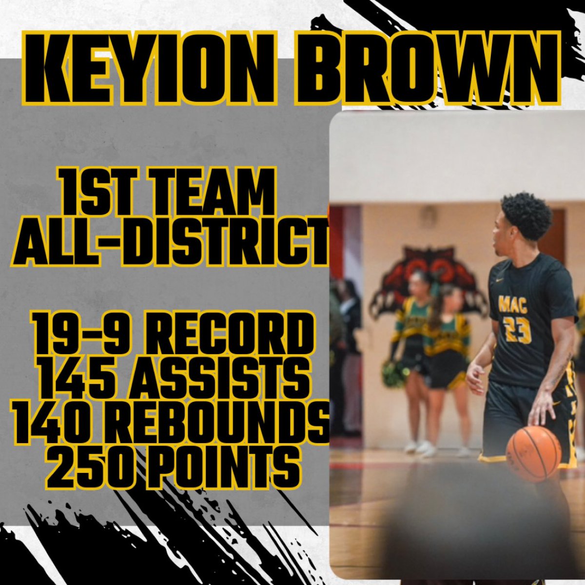 First Team All District 🤞🏽 <a href="/hoopsMacarthur/">Macarthur Basketball</a> <a href="/DeAngeloAnder10/">Oklahoma Chaos Hoops_Elite</a> <a href="/PrepHoopsOK/">Prep Hoops Oklahoma</a> <a href="/TopPreps/">SPORTS NEWS, VIDEOS, GRAPHICS, EXPOSURE & MORE</a>