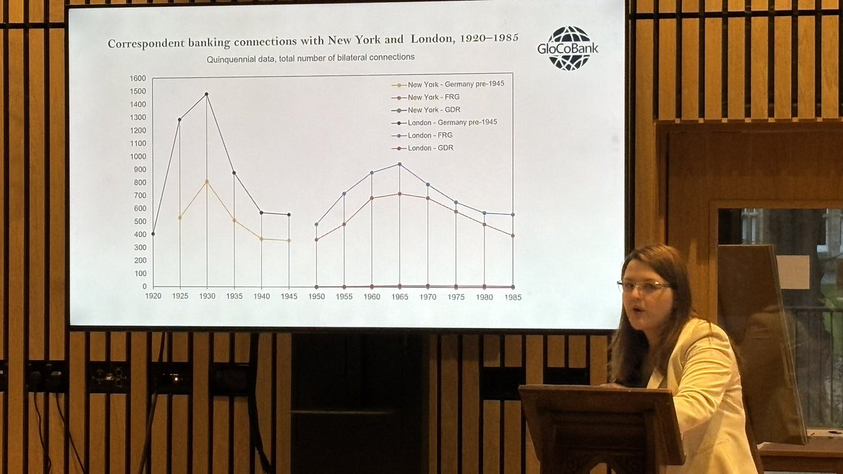 Global Correspondent Banking 1870-2000 (@glocobank) on Twitter photo Now <a href="/schneider_s1/">Dr Sabine Schneider</a> talks about correspondent banking and the internationalisation strategies of German universal banks, 1960s-1980s #glocobank #banking #payments Now <a href="/schneider_s1/">Dr Sabine Schneider</a> talks about correspondent banking and the internationalisation strategies of German universal banks, 1960s-1980s #glocobank #banking #payments