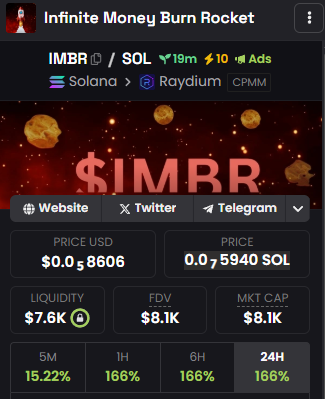 IMBR_Rocket's tweet photo. The ads are just getting started...
The ticker is $IMBR
5UGoWgBqg2Rha4ZCkKuJWjULmue5A6Z2mzzHQCh4PSyv
It's coded to millions.
#distribute #imbr #solana https://t.co/vN363zZLhb