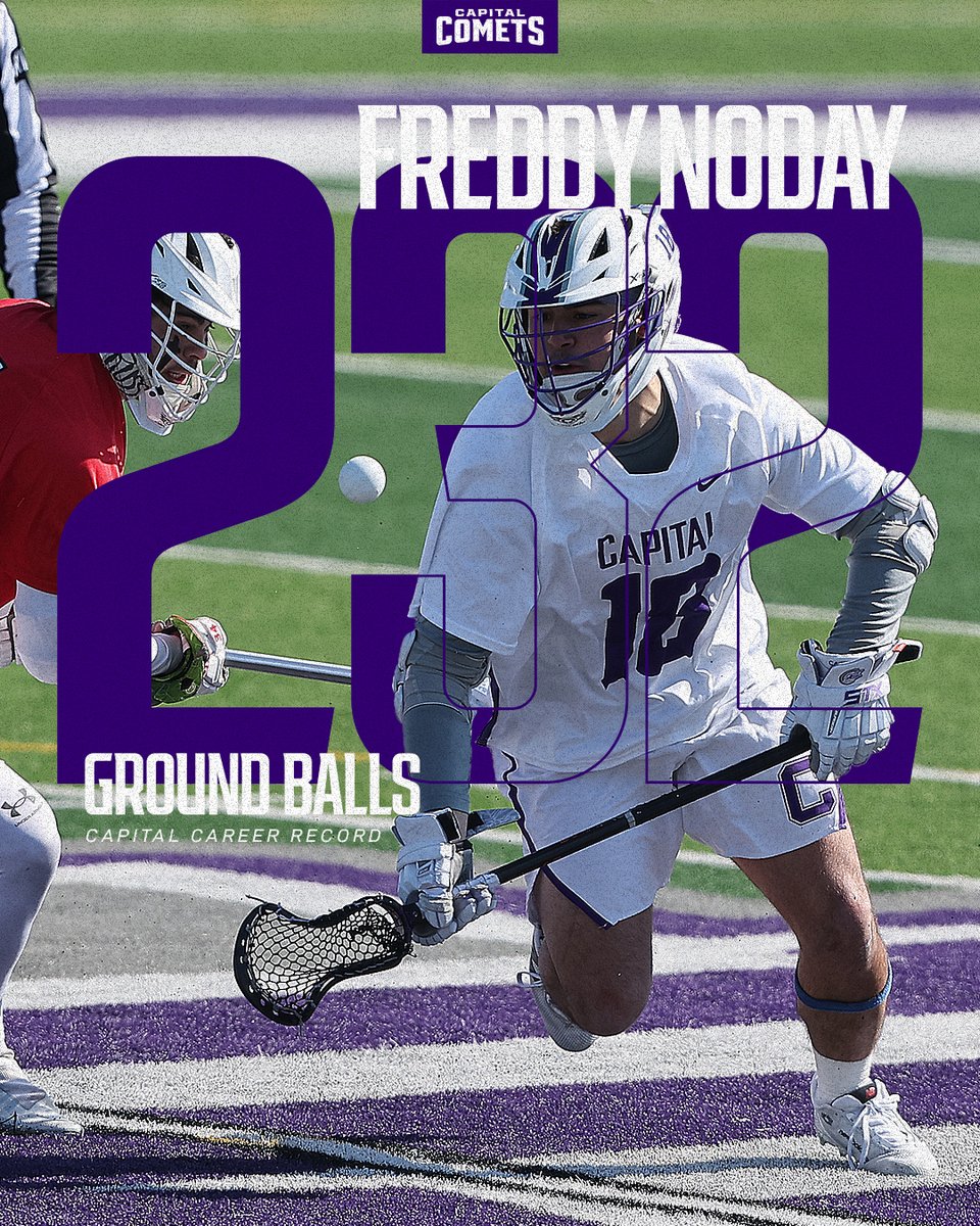 cap_athletics's tweet photo. Freddy Noday is your new all-time leader in the ground ball game for @capmlax!
#CapFam | #CapMLAX | #POTP https://t.co/B2hfixCyR5