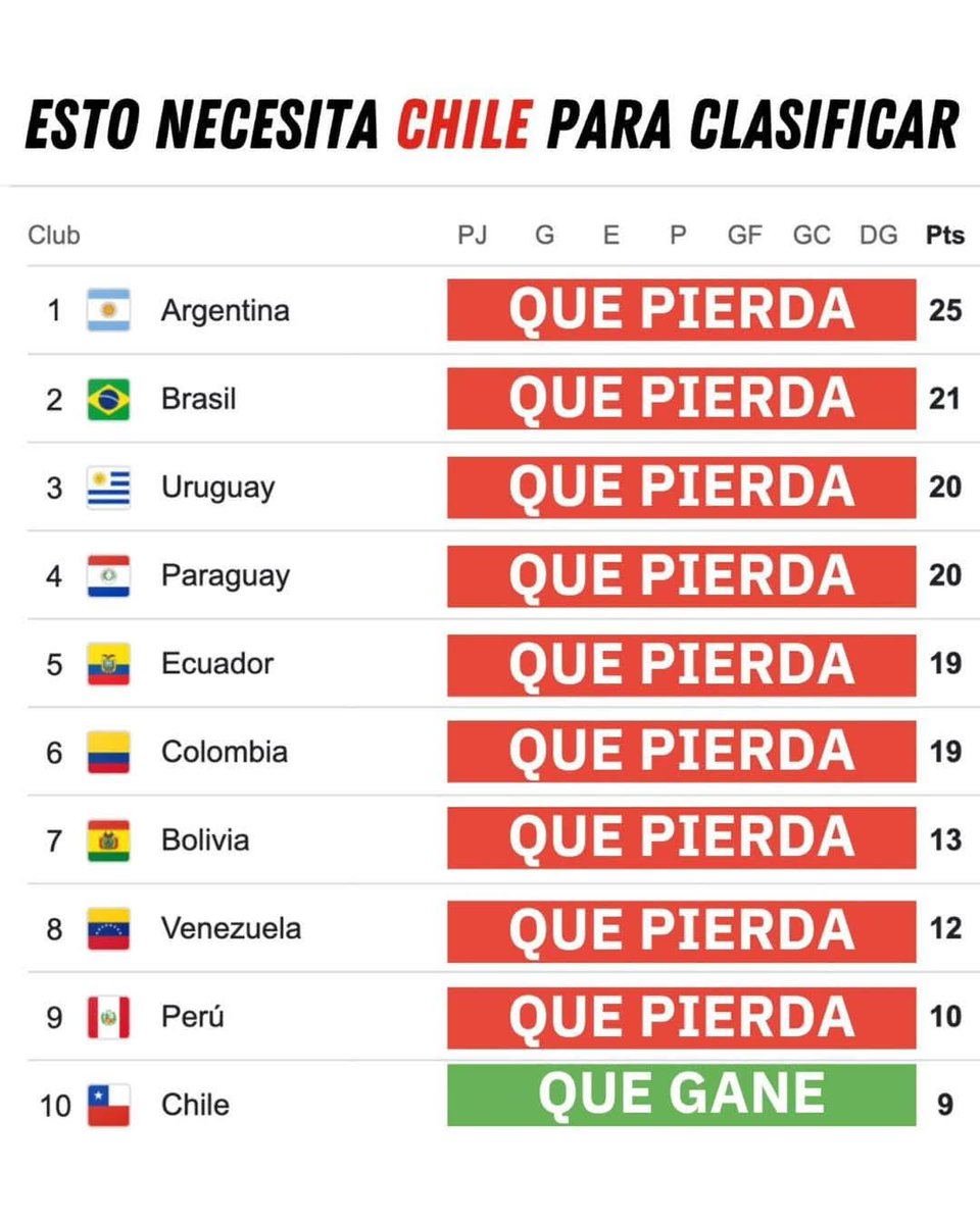 San Marino Fútbol 🇸🇲 (@sanmarinoteam) on Twitter photo 