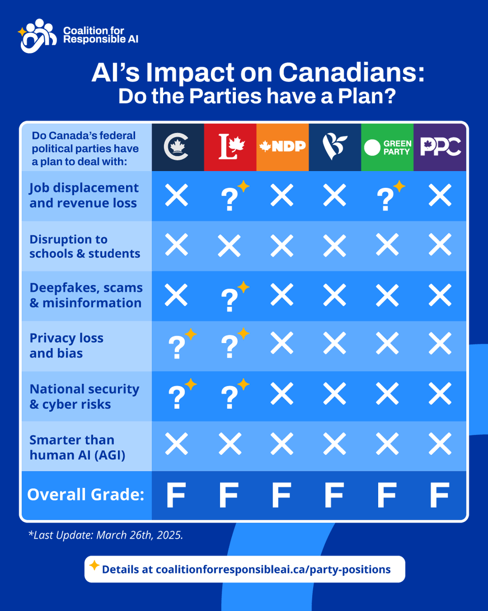 Wyatt Tessari L'Allié tweet media