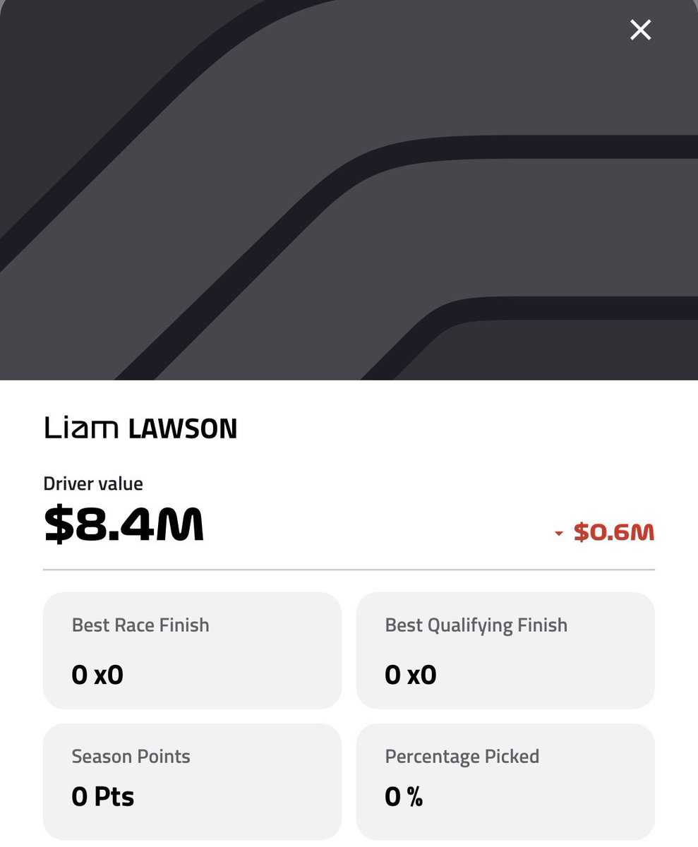 Formula Fantasy Hub (Rob) tweet media
