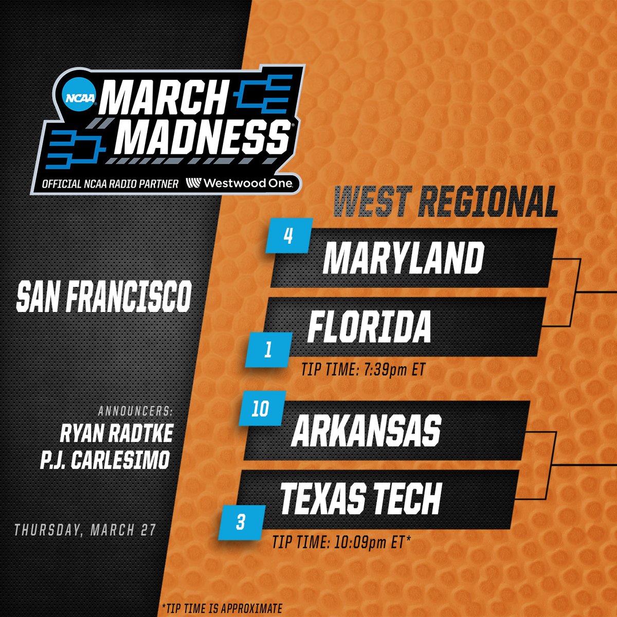 Westwood One Sports (@westwood1sports) on Twitter photo The countdown to 6p ET is on!
#MarchMadness is back... finally.
<a href="/HorowitzJason/">Jason Horowitz</a> and <a href="/NickBahe/">Nick Bahe</a> get it started with the pregame.
<a href="/ScottWipeOut/">Scott Graham</a> and <a href="/jordancornette/">jordan cornette</a> are in Newark and Ryan Radtke and P.J. Carlesimo are in SF.
Get the Westwood One Sports app NOW so you don't miss a The countdown to 6p ET is on!
#MarchMadness is back... finally.
<a href="/HorowitzJason/">Jason Horowitz</a> and <a href="/NickBahe/">Nick Bahe</a> get it started with the pregame.
<a href="/ScottWipeOut/">Scott Graham</a> and <a href="/jordancornette/">jordan cornette</a> are in Newark and Ryan Radtke and P.J. Carlesimo are in SF.
Get the Westwood One Sports app NOW so you don't miss a