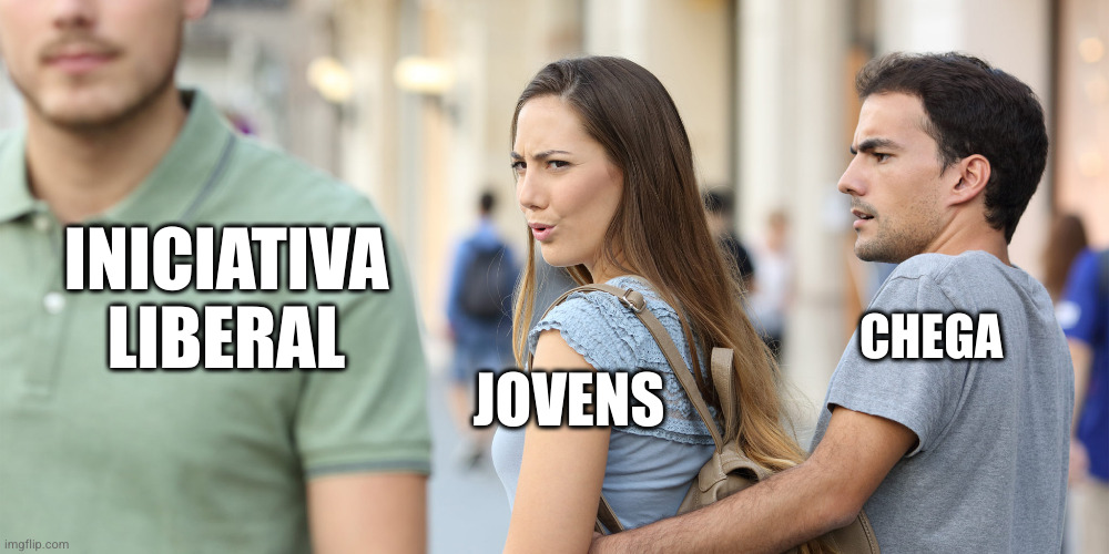 Resumo Futurália '25
