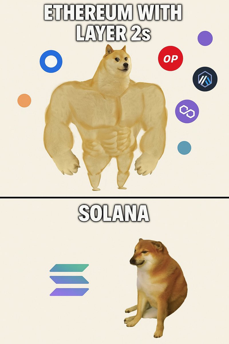 Joshua Carlson Esq. Domojc.eth (@law_privacy) on Twitter photo 