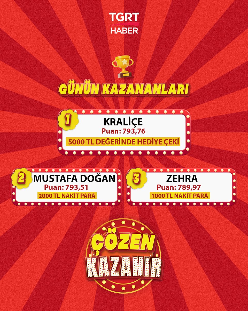 Çözen Kazanır’da "Evinizin havasını değiştirecek Gümüşsuyu Halı’dan 5000 TL’lik hediye çeki" kazanan Kraliçe oldu.  

2000 TL değerindeki nakit para ödülünü Mustafa Doğan, 1000 TL değerindeki nakit para ödülünü ise Zehra kazandı.

Kendilerini tebrik ediyoruz!