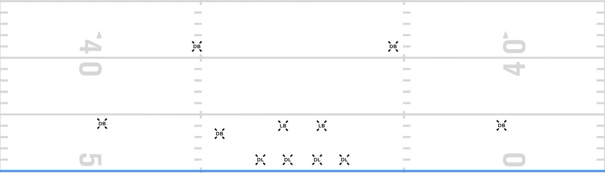 One Back Offense tweet media