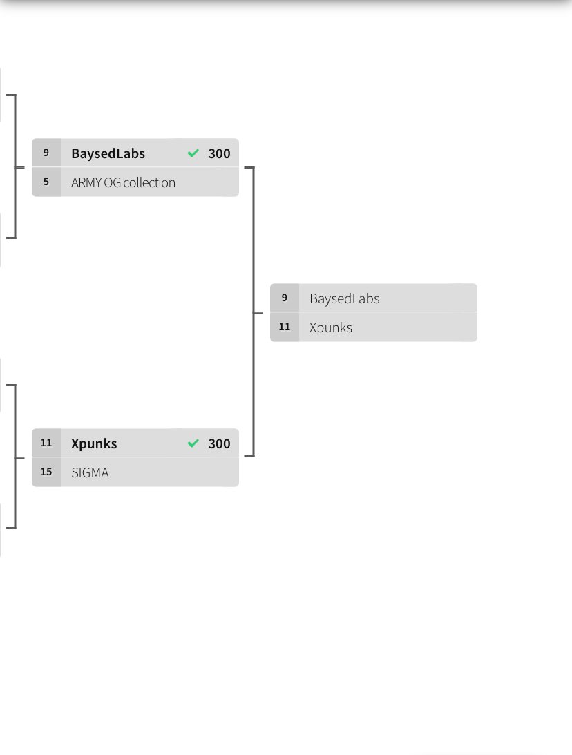 Immortals tweet media