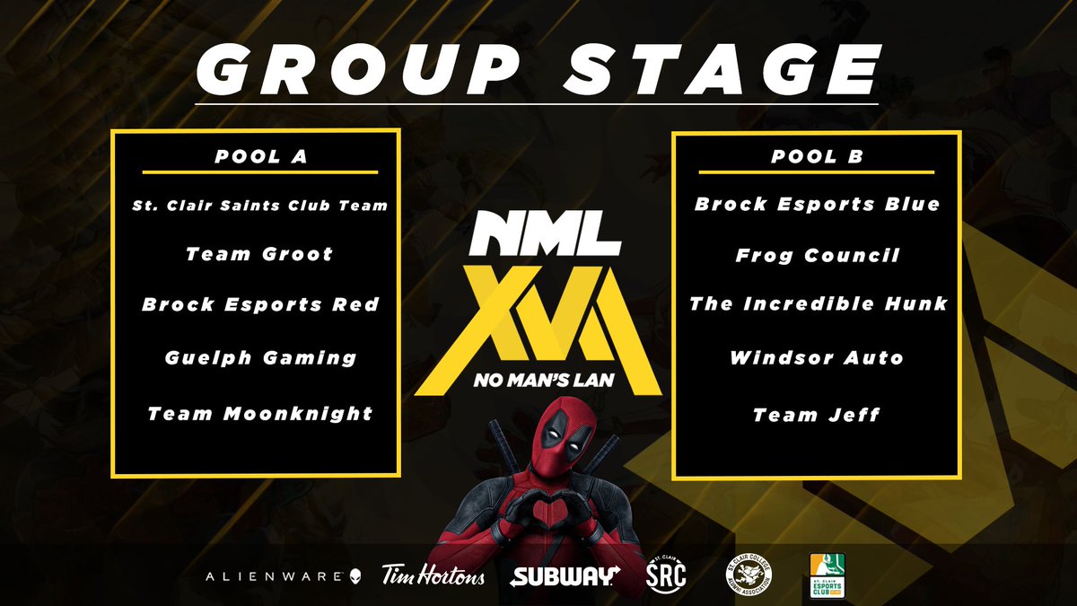 Assemble No Man’s LAN XVII Attendees! 🚨 The Marvel Rivals pools are now live! Which looks the toughest? Who will make it out on top? 🤔

Find out this March 29th!

Secure your spot link ⬇️
start.gg/nomanslan17
#NML2025