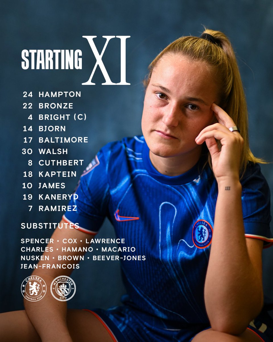 Your Champions League Chelsea. 👊

#UWCL