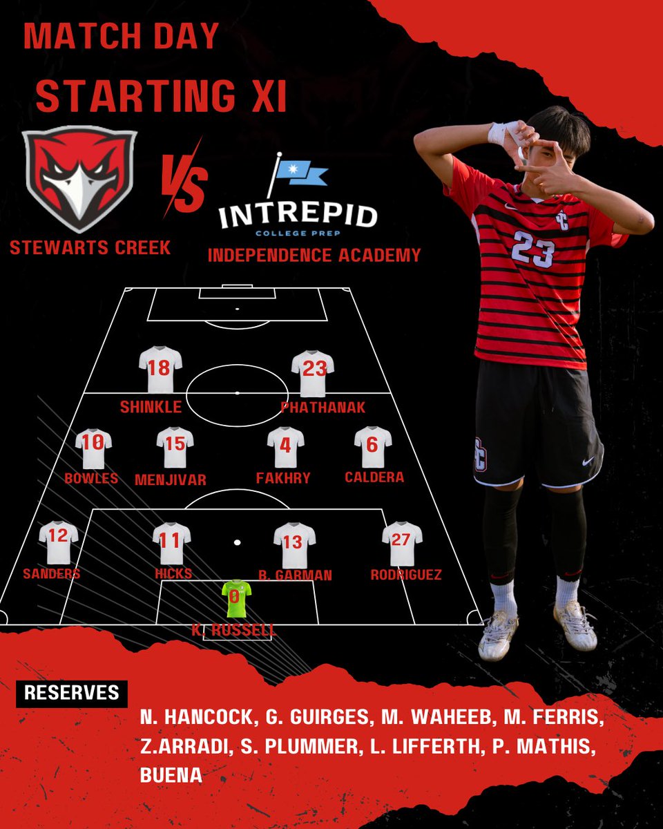Stewarts Creek Boys Soccer tweet media