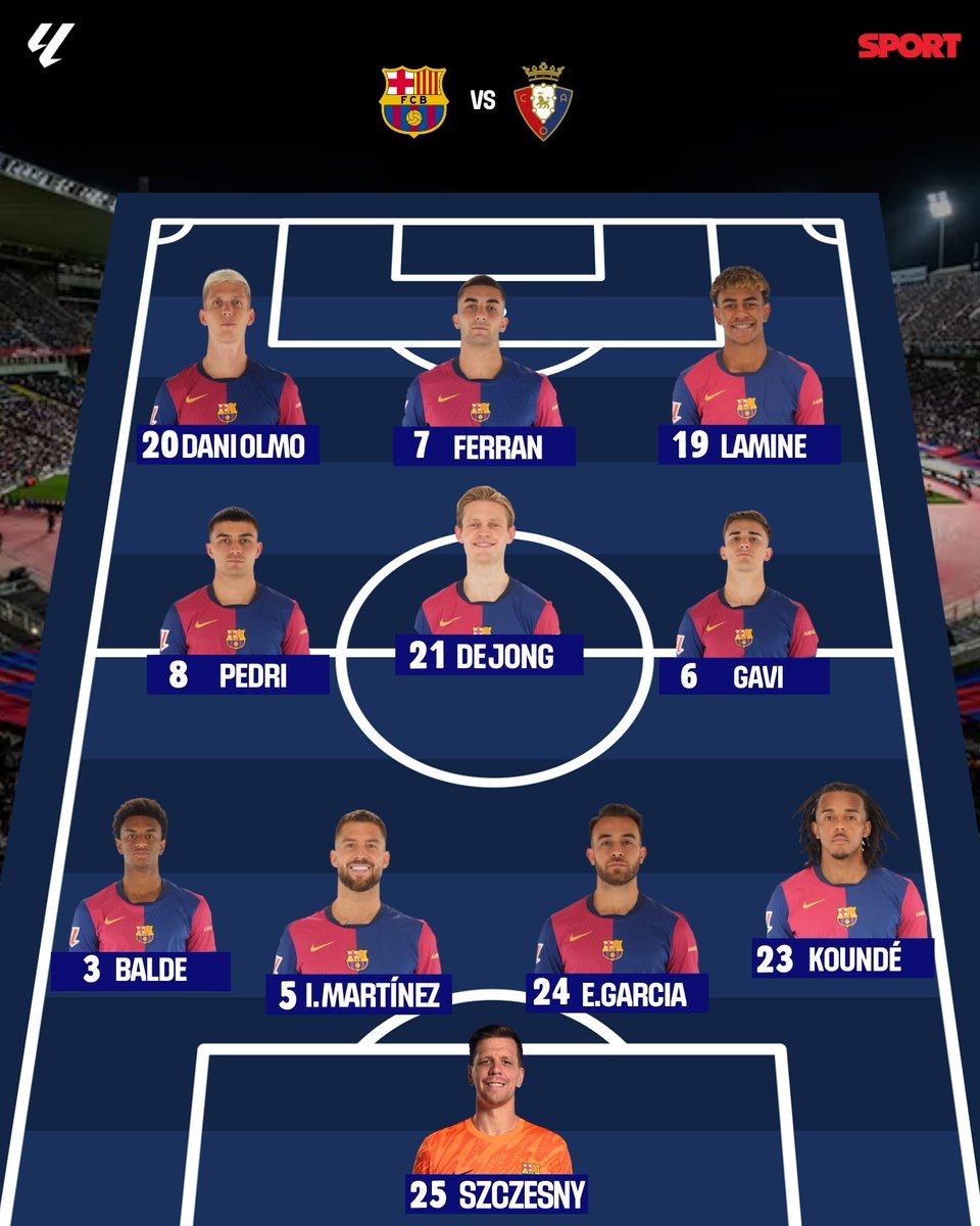 Actualité - Barça tweet media