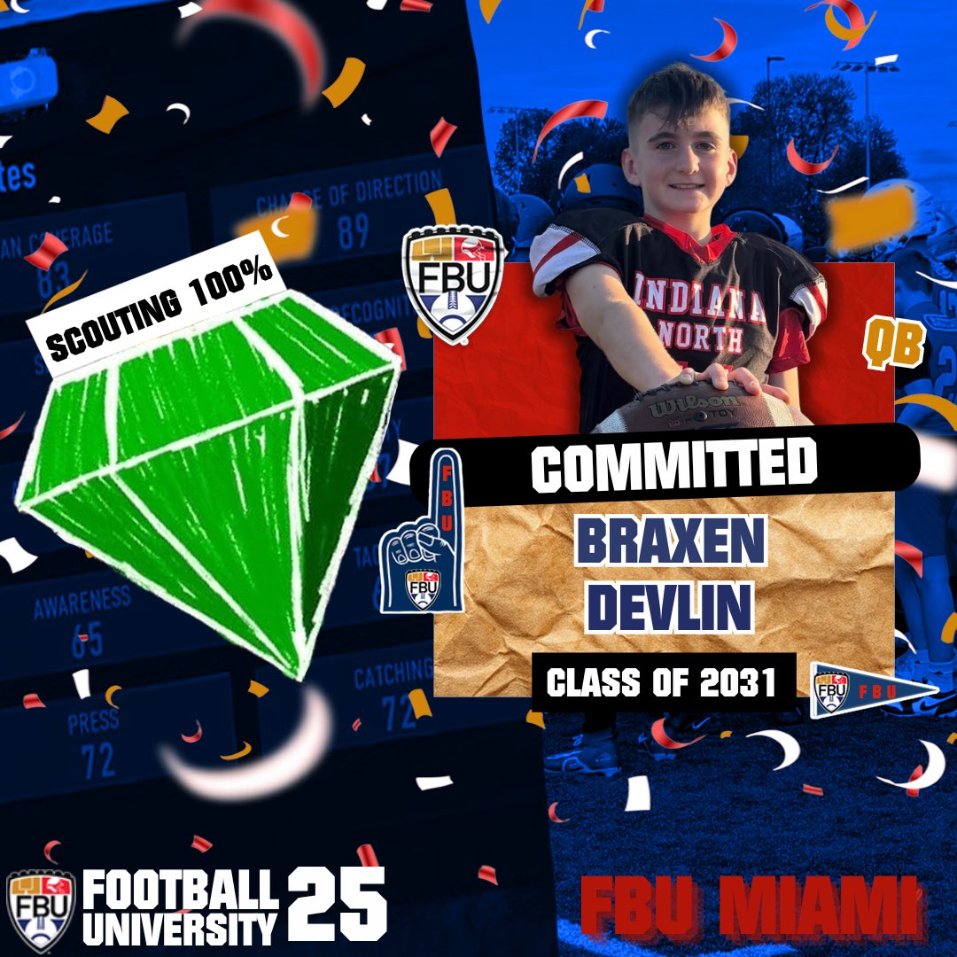Football University (@fbucamp) on Twitter photo ๐จ๐๐๐๐๐๐๐๐๐๐จ
These student-athletes areย ๐ย inโผ๏ธ๐๐จ๐ฎ ๐๐๐ฑ๐ญ?
Sign up & get a custom graphicย ๐ย footballuniversity.org
#๐๐ฅ๐๐ฏ๐๐ญ๐๐๐จ๐ฎ๐ซ๐๐๐ฆ๐ #๐
๐๐ #๐๐๐ญ๐ก๐๐จ๐๐๐ฉ๐ฅ๐๐ฌ ๐จ๐๐๐๐๐๐๐๐๐๐จ
These student-athletes areย ๐ย inโผ๏ธ๐๐จ๐ฎ ๐๐๐ฑ๐ญ?
Sign up & get a custom graphicย ๐ย footballuniversity.org
#๐๐ฅ๐๐ฏ๐๐ญ๐๐๐จ๐ฎ๐ซ๐๐๐ฆ๐ #๐
๐๐ #๐๐๐ญ๐ก๐๐จ๐๐๐ฉ๐ฅ๐๐ฌ
