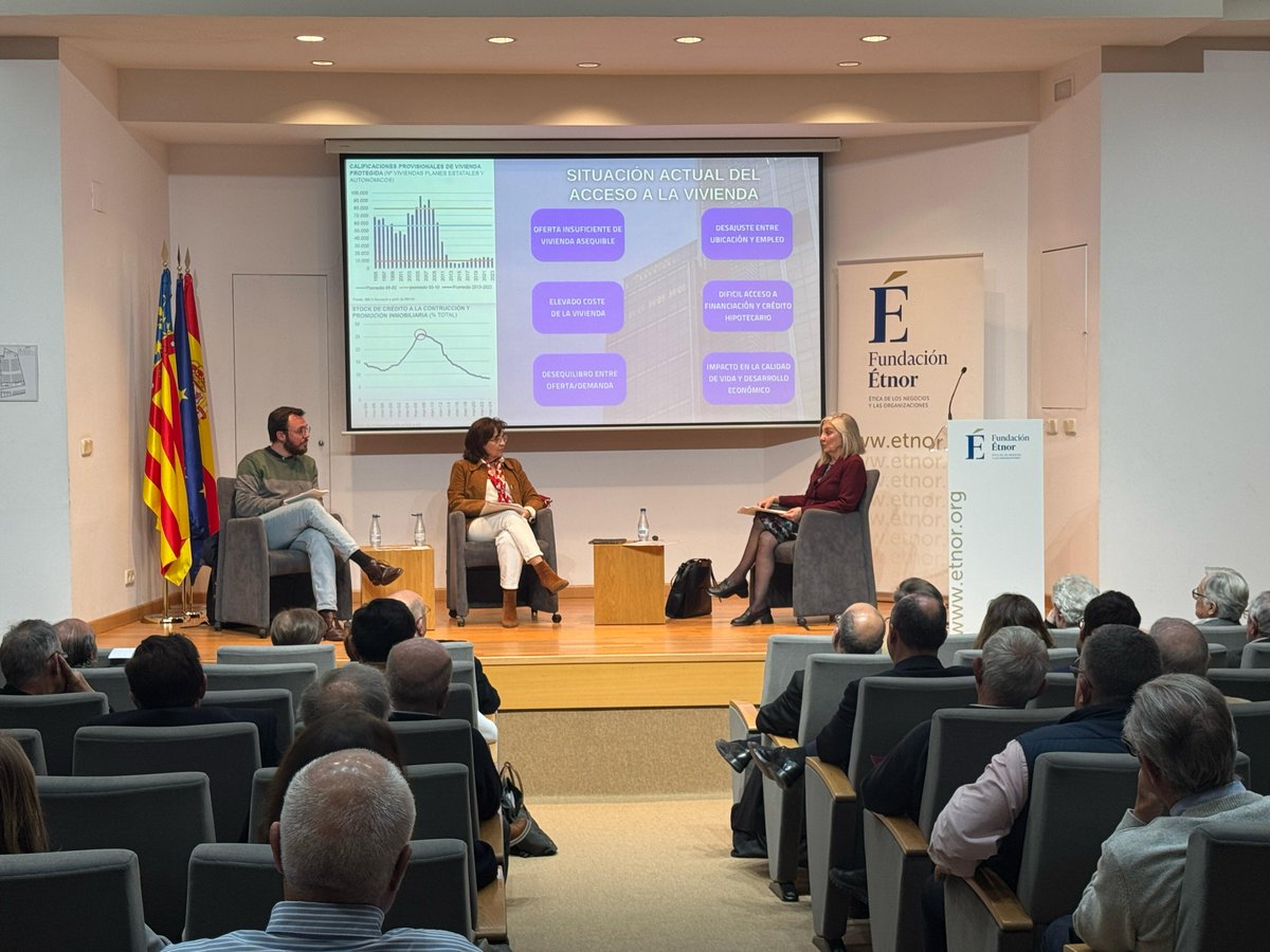 Fundación Étnor (@fundacionetnor) on Twitter photo 🏘️ ❓ Algunas de las preguntas que responden los ponentes
¿Los gobiernos están implementando medidas efectivas para mejorar el acceso a la vivienda? ¿Cuáles han funcionado y cuáles no?
#BlancaMarín #LeckmanUrbanistas
<a href="/danimillor/">Daniel Millor Vela</a> #Quatorze
#TeresaPuchades <a href="/avanzaurbana/">Avanza Urbana</a>
<a href="/CEV_CV/">CEV</a> 🏘️ ❓ Algunas de las preguntas que responden los ponentes
¿Los gobiernos están implementando medidas efectivas para mejorar el acceso a la vivienda? ¿Cuáles han funcionado y cuáles no?
#BlancaMarín #LeckmanUrbanistas
<a href="/danimillor/">Daniel Millor Vela</a> #Quatorze
#TeresaPuchades <a href="/avanzaurbana/">Avanza Urbana</a>
<a href="/CEV_CV/">CEV</a>
