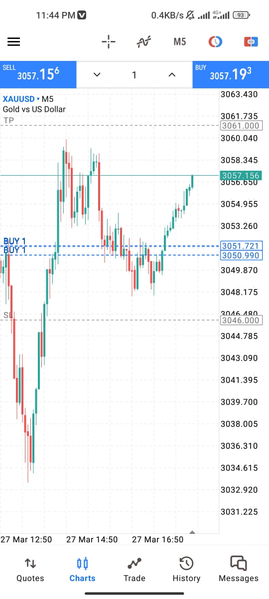 WHY NEED TO PAY IF YOU GOT FREE
🚨Telegram:👉t.me/cryptoFxsignal…

Get a daily Forex Signal everyday
🥇Champion Accuracy in Market
⚡️Gold and Curruncy Expert
Join link t.me/cryptoFxsignal…

#GOLD #xauusd $xauusd

$EURUSD
$USDPLN
$SPY
$QQQ
