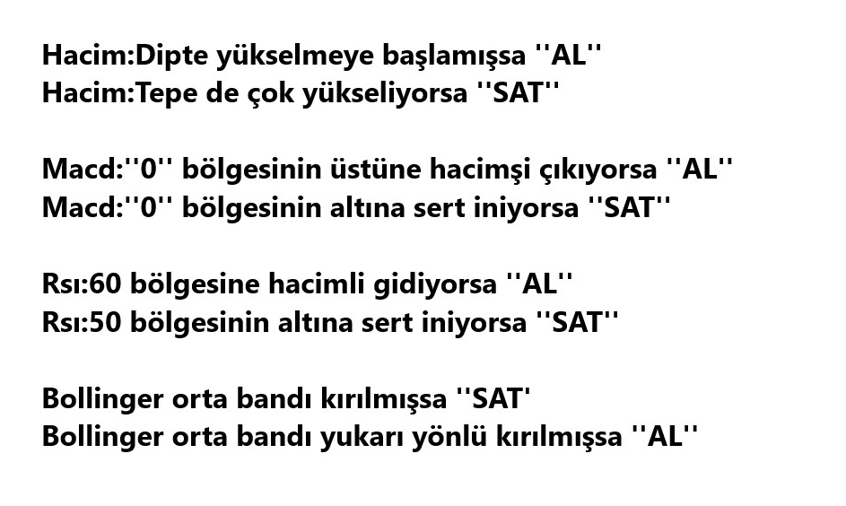 Teknik analizde 4 önemli bilgi: