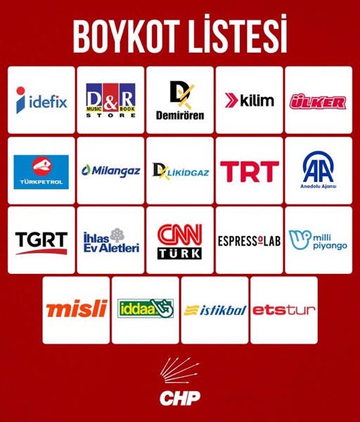 aaa bu liste engellenmiş. nasıl paylaşılacak ki şimdi