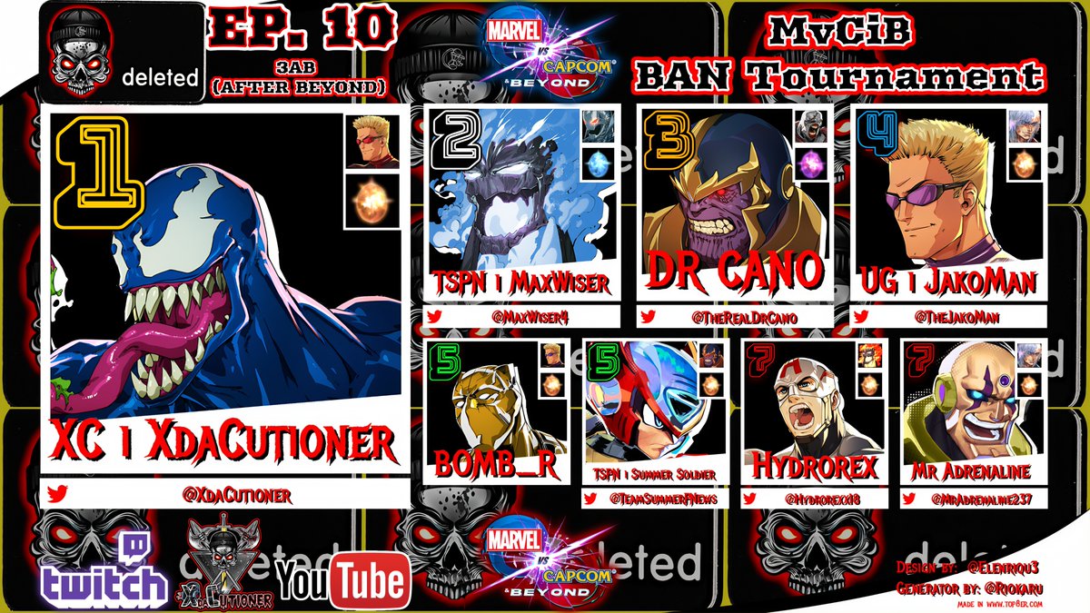 XC (@xdacutioner) on Twitter photo Our #MVCIB BAN tournament went down to the WIRE last weekend! 🤯 A lot of unique teams as always 😈
🥇 XC
🥈TSPN | <a href="/MaxWiser4/">TSPN | MaxWiser</a>
🥉<a href="/TheRealDrCano/">Doctor Cano</a>
4th UG | <a href="/TheJakoMan/">UG| Jako Man 🔜 @Home 🏠</a>
5th BOMB_R
TSPN | <a href="/TeamSummerPNews/">HB / SummerXSoldier</a>
7th <a href="/Hydrorexx18/">Hydrorex</a>
<a href="/MrAdrenaline237/">Mr Adrenaline</a>
VOD: twitch.tv/videos/2413572… Our #MVCIB BAN tournament went down to the WIRE last weekend! 🤯 A lot of unique teams as always 😈
🥇 XC
🥈TSPN | <a href="/MaxWiser4/">TSPN | MaxWiser</a>
🥉<a href="/TheRealDrCano/">Doctor Cano</a>
4th UG | <a href="/TheJakoMan/">UG| Jako Man 🔜 @Home 🏠</a>
5th BOMB_R
TSPN | <a href="/TeamSummerPNews/">HB / SummerXSoldier</a>
7th <a href="/Hydrorexx18/">Hydrorex</a>
<a href="/MrAdrenaline237/">Mr Adrenaline</a>
VOD: twitch.tv/videos/2413572…