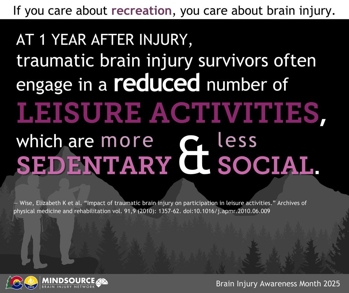 If you care about recreation, you care about brain injuries. #BrainInjuryAwarenessMonth2025

Participating in leisure activities is vital for self regulation post-brain injury. Get back to life with CO support groups + adaptive recreation opportunities – bit.ly/biac-rec
