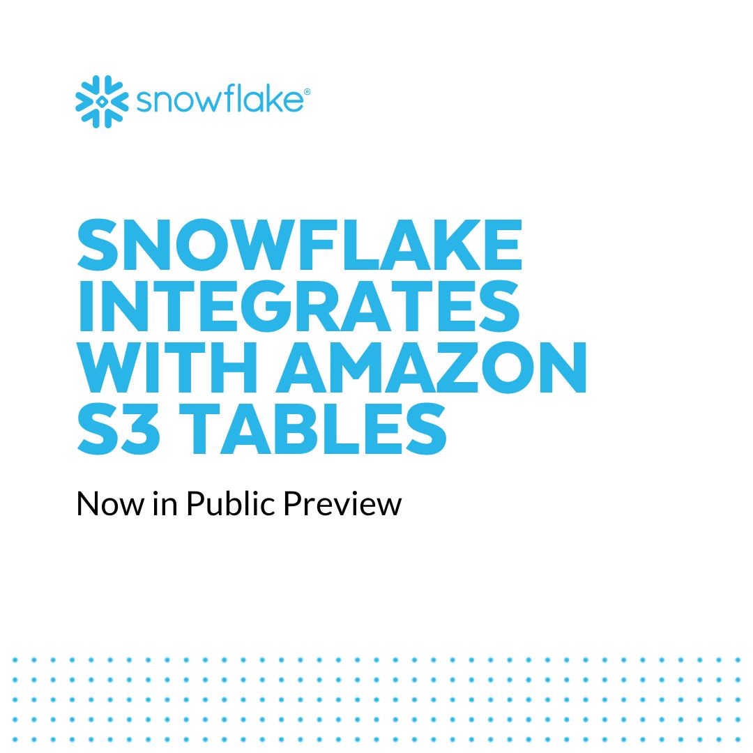 Snowflake's tweet image. 🚨 We’re excited to announce Amazon S3 Tables is now integrated with Snowflake — bringing powerful, secure, and seamless access to open data directly from Snowflake.

With this integration, you can:
 - Query Amazon S3 Tables using Apache Iceberg
 - Skip the ETL — your data stays…