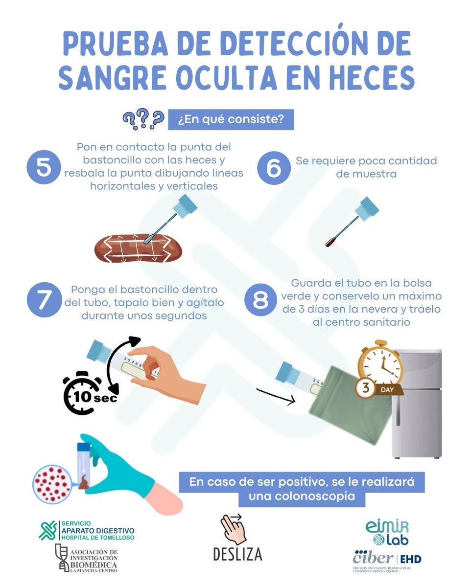 Hoy, en el Día Mundial contra el #CáncerDeColon, recordamos la importancia de la detección temprana y la #prevención.
Realizarse un test de sangre oculta en heces periódicamente puede marcar la diferencia.
¡Actúa a tiempo, cuida tu #salud! 🩺💙
#DíaMundialContraElCáncerDeColon