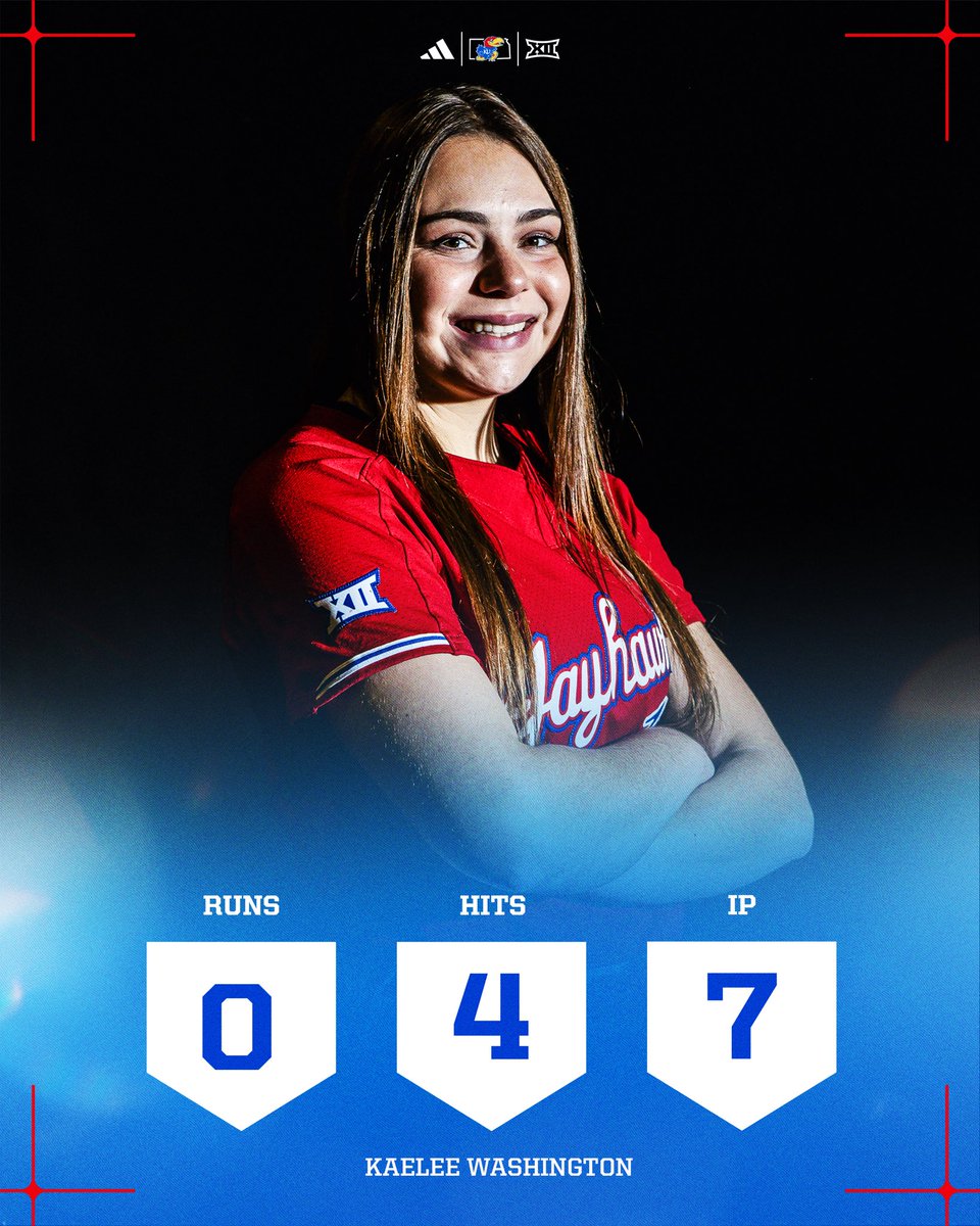 Kansas Softball tweet media