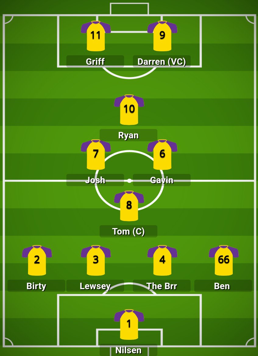 EAFC Friendzy (@friendzy2806) on Twitter photo EAFC FRIENDZY Pro Clubs will be making their Twitch debut whilst fighting for promotion this evening!
7:45 Kick Off live on - m.twitch.tv/eafc_friendzy
Tonight's lineup is as follows:
<a href="/DarnAdam94/">Darren Adam</a>
<a href="/Fitzythebard/">Ryan F</a>
@gavin_stephens
<a href="/Birty1989/">Birty</a>
<a href="/BenAnnakin17/">Ben Annakin</a>
<a href="/burymeingarbage/">Josh</a> & Co EAFC FRIENDZY Pro Clubs will be making their Twitch debut whilst fighting for promotion this evening!
7:45 Kick Off live on - m.twitch.tv/eafc_friendzy
Tonight's lineup is as follows:
<a href="/DarnAdam94/">Darren Adam</a>
<a href="/Fitzythebard/">Ryan F</a>
@gavin_stephens
<a href="/Birty1989/">Birty</a>
<a href="/BenAnnakin17/">Ben Annakin</a>
<a href="/burymeingarbage/">Josh</a> & Co