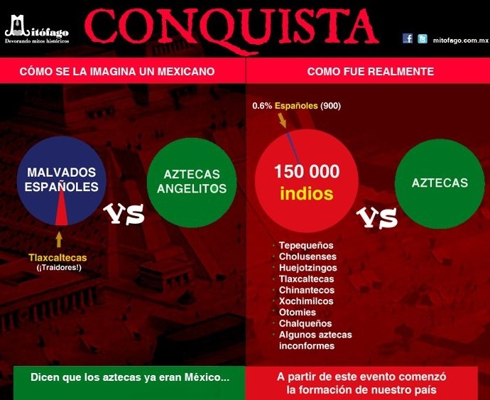 No hay día en que los hispanchos no corroboren las cifras de CI que los Datos Mundiales les asignan.

Quizá debimos hacer lo que los anglosionistas y exterminarlos, así hoy no serían una puta plaga parasitaria y destructiva en occidente.